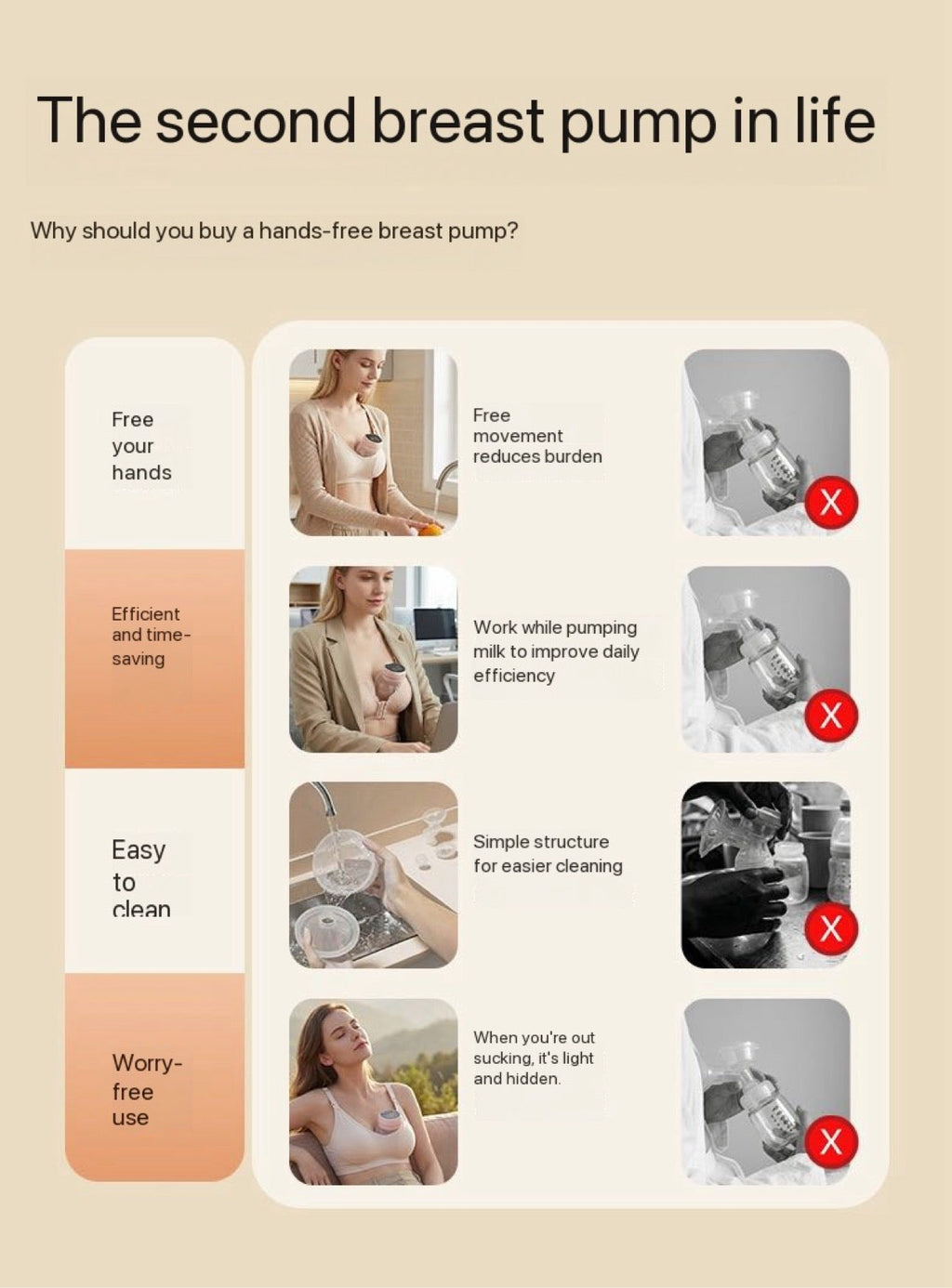 Wearable Electric Breast Pump – Hands-Free